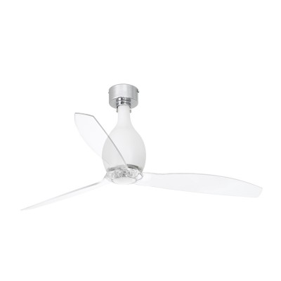 Ventilator cu telecomanda ETERFAN MINI alb mat