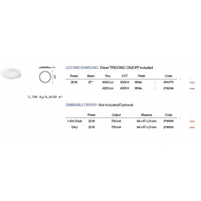 Lustra / Plafoniera LED tehnica profesionala FLY PL D45 3000K 