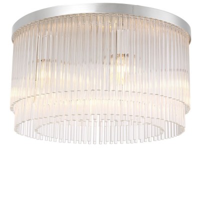 Lustra dimabila design elegant LUX Hector, nickel